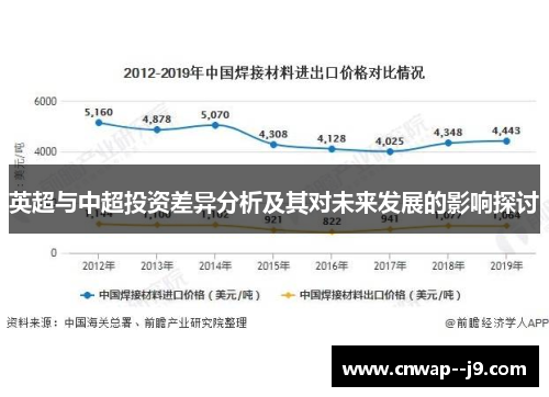 英超与中超投资差异分析及其对未来发展的影响探讨
