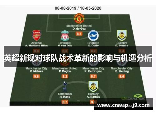 英超新规对球队战术革新的影响与机遇分析
