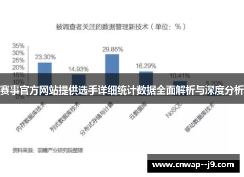 赛事官方网站提供选手详细统计数据全面解析与深度分析