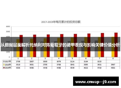 从数据层面解析托纳利对阵葡萄牙的德甲表现与影响关键价值分析